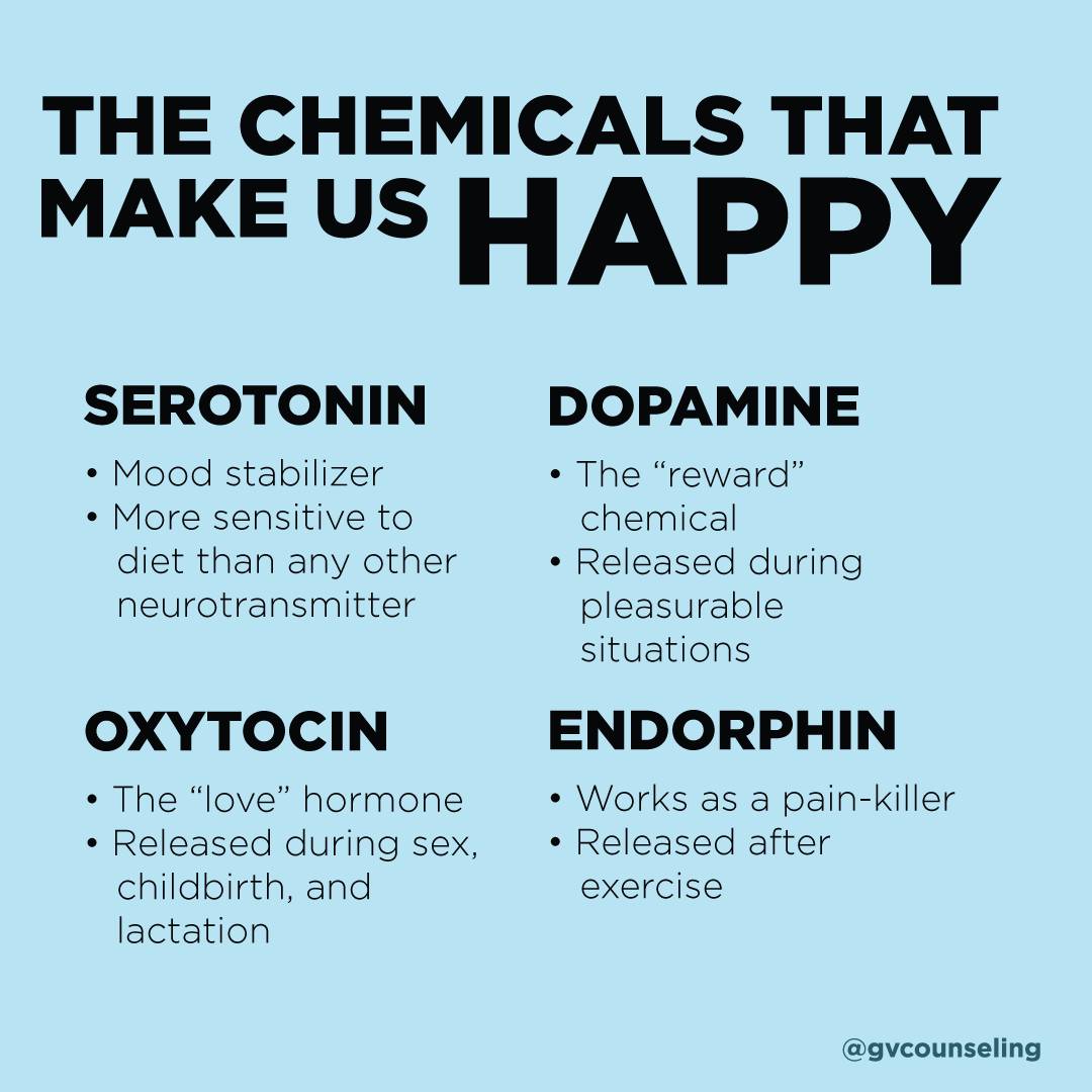 Chemicals that make us happy